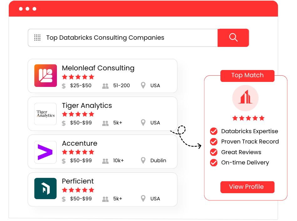 Top Databricks Consulting Companies